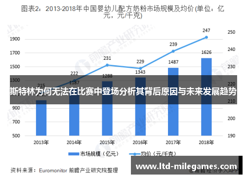 斯特林为何无法在比赛中登场分析其背后原因与未来发展趋势