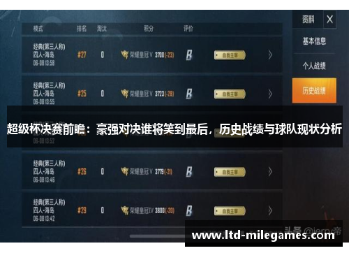 超级杯决赛前瞻：豪强对决谁将笑到最后，历史战绩与球队现状分析