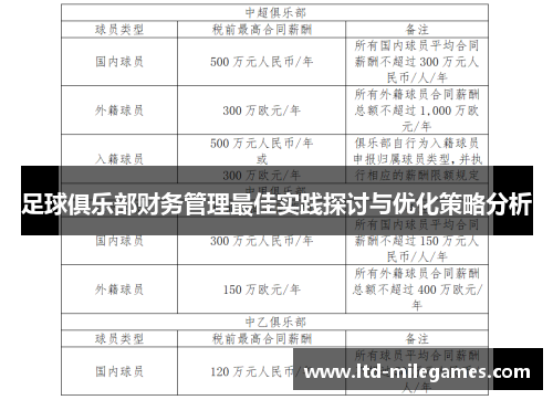 足球俱乐部财务管理最佳实践探讨与优化策略分析
