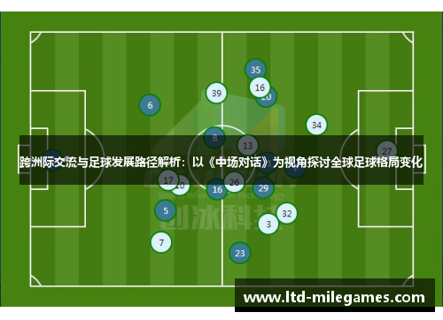 跨洲际交流与足球发展路径解析：以《中场对话》为视角探讨全球足球格局变化